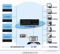 澳网门票官方网