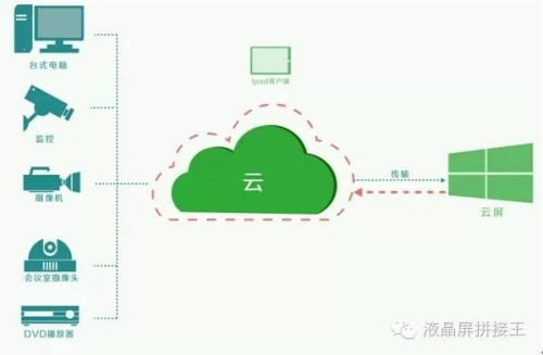 澳网门票官方网