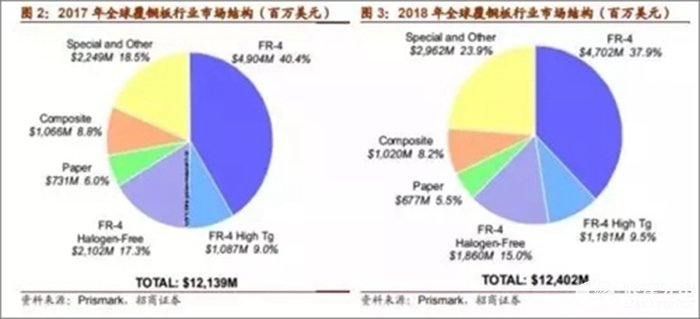 澳网门票官方网